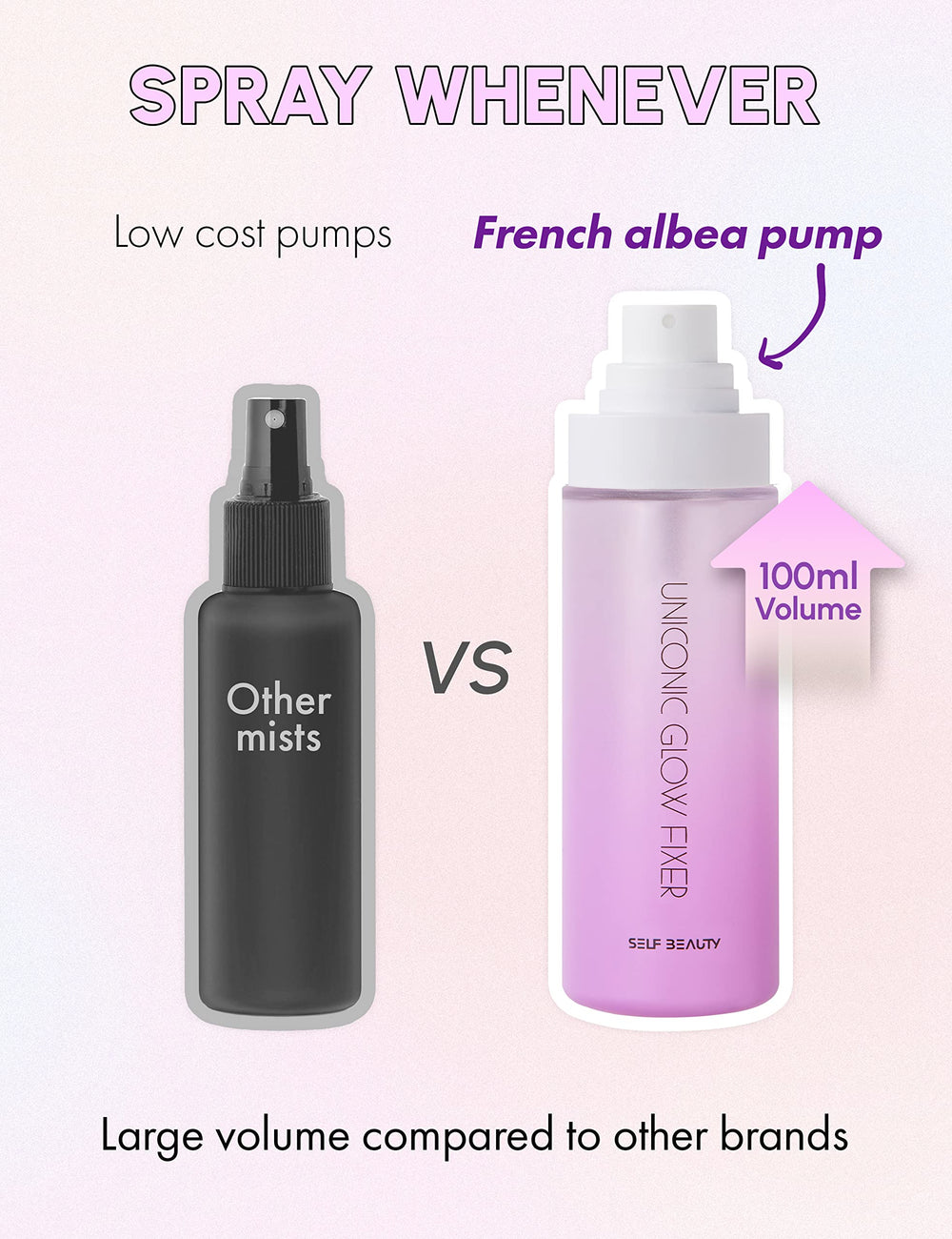 Self Beauty Glow travel-friendly spray suitable for on-the-go touch-ups.