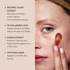 Face application finish showing natural glow.
