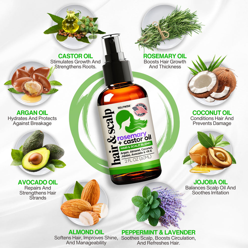 SelfWise lavender peppermint aroma and cooling sensation on scalp.