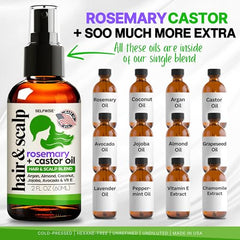 SelfWise lavender peppermint fusion for refreshing aroma and scalp revitalization.