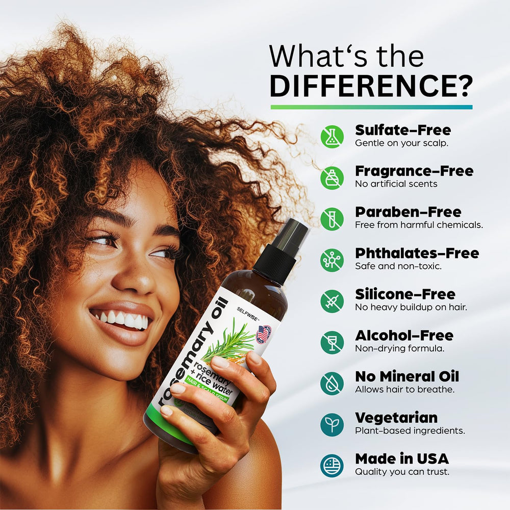 Before-wash use with SELFWISE to strengthen and protect strands