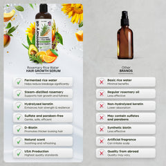 Scalp application demonstrated with SELFWISE Rosemary Rice Water Spray