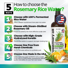 Spray mist on scalp with SELFWISE for refreshed distribution