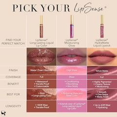 Swatch shows long wear and color with LipSense moisturizing gloss.