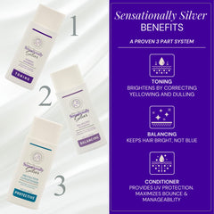 Silky texture close-up after use enhances softness in gray hair