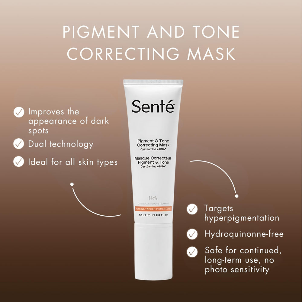 Sente clinical results icon references a 94% reduction in noticeable patches.
