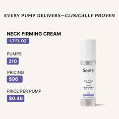 Sente crepey neck skin improved with visibly even texture.