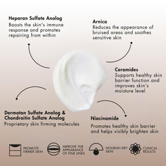 Sente Dermal Repair Body Cream texture close up reveals rich cream finish.
