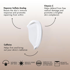 Sente neck and décolleté area showing smoothing texture after use.