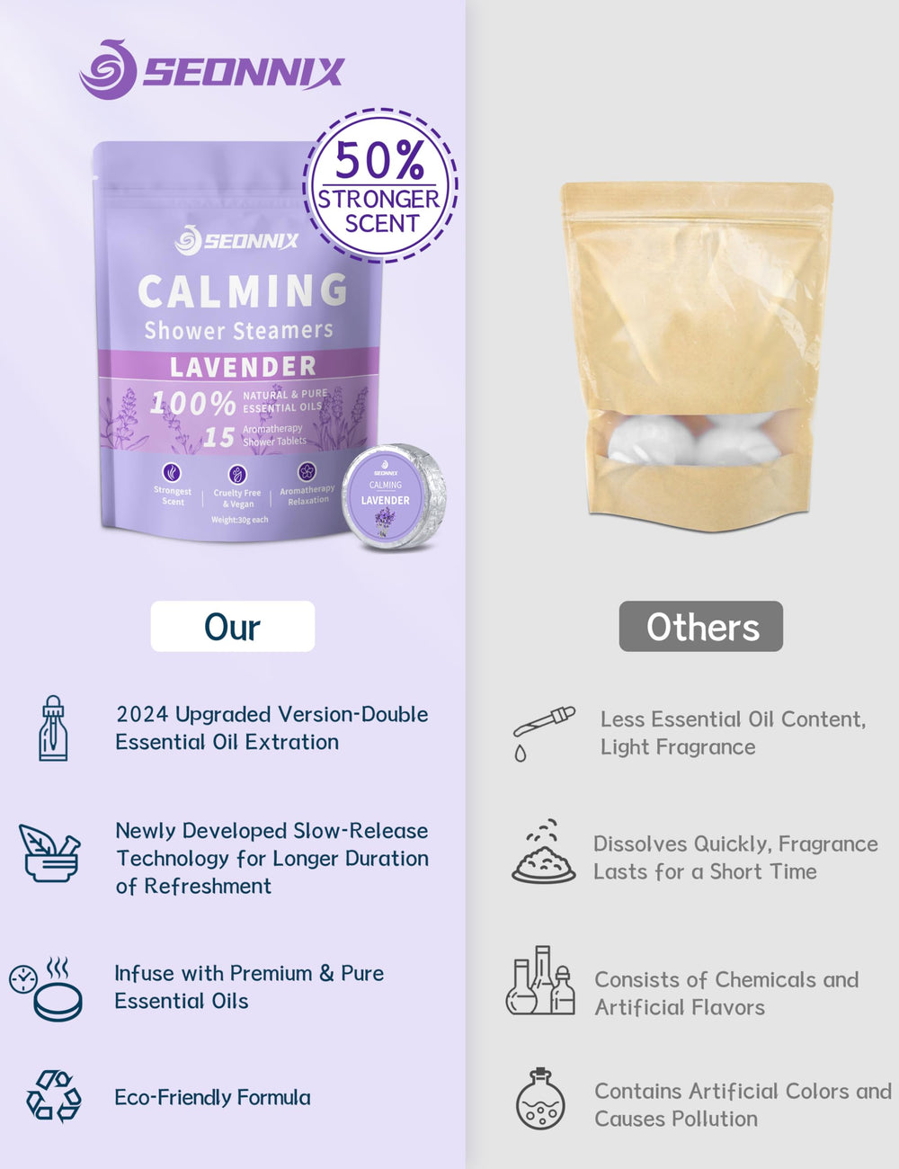 SEONNIX lavender steamer dissolving to release calming aroma during a shower