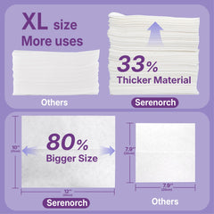 Serenorch dermatologist-tested towels designed for sensitive skin safety