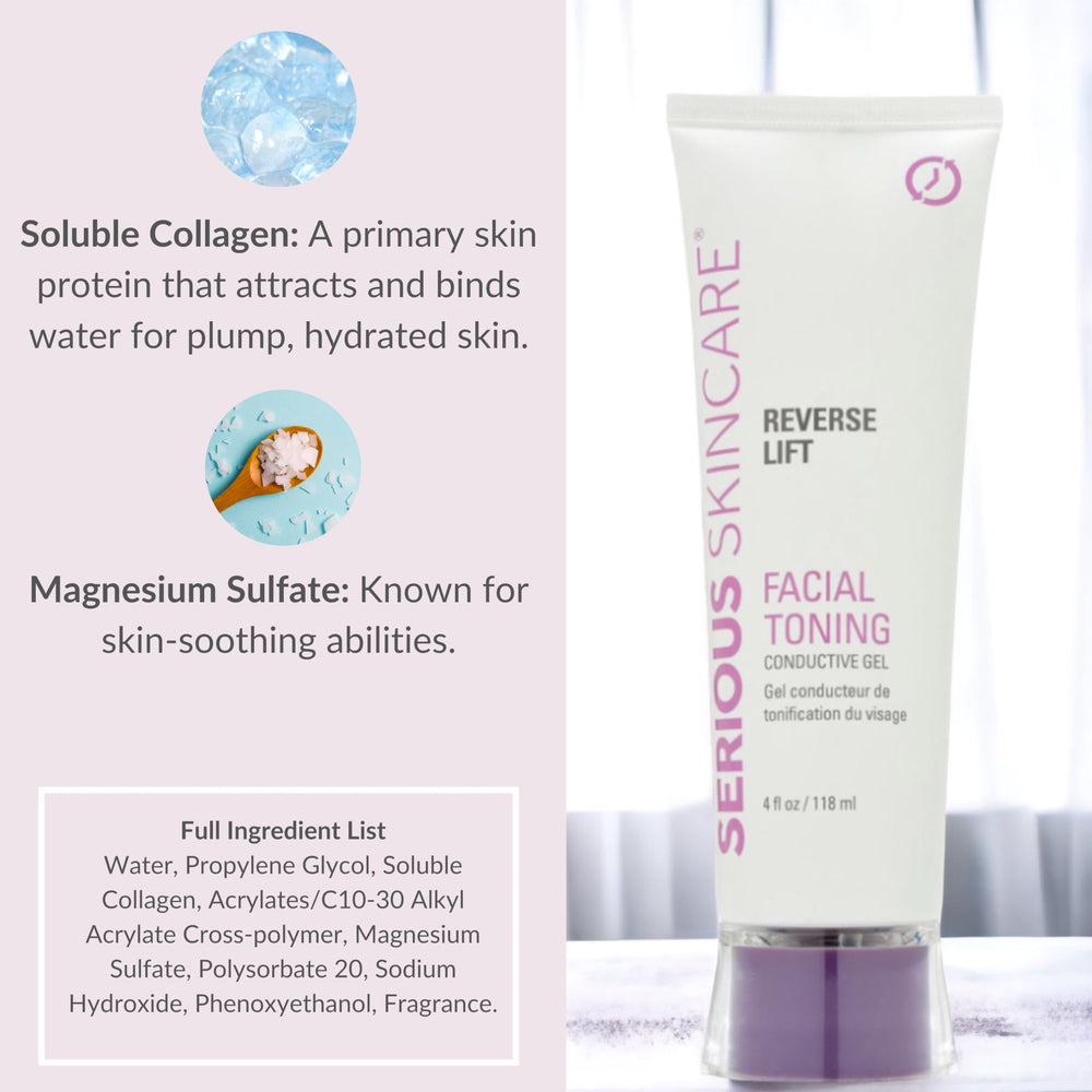 Soluble collagen drawing moisture to support skin hydration during treatments