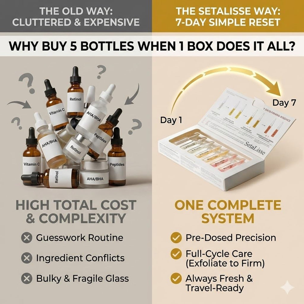 SetaLisse serum application close-up demonstrates an easy daily routine.