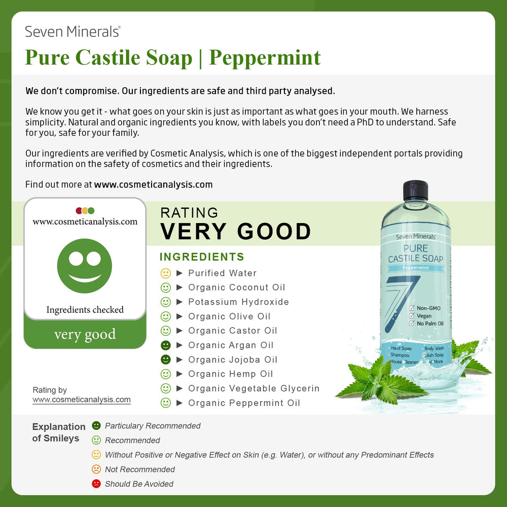 Foaming suds illustrate body wash and dish use versatility.