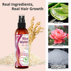 Rose water Aloe blend shown for soothing scalp care and moisture with Seven Minerals