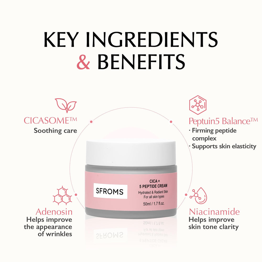 SFROMS 5 peptide complex texture suggests firming benefits