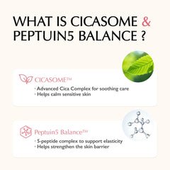 SFROMS Hyaluronic acid trio provides multi-layer hydration