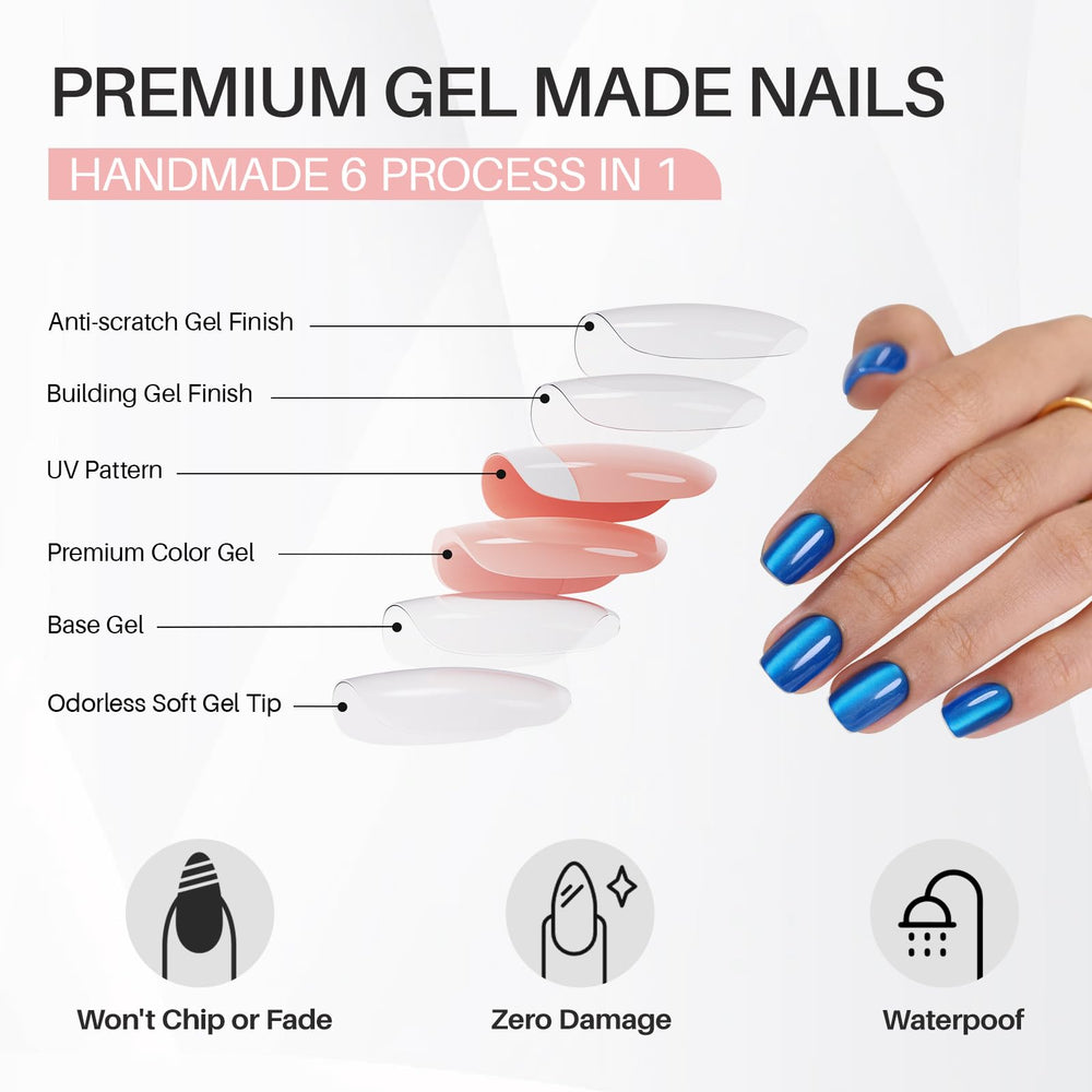 ShangMeng 16-size nail fit chart ensures precise sizing and easy selection