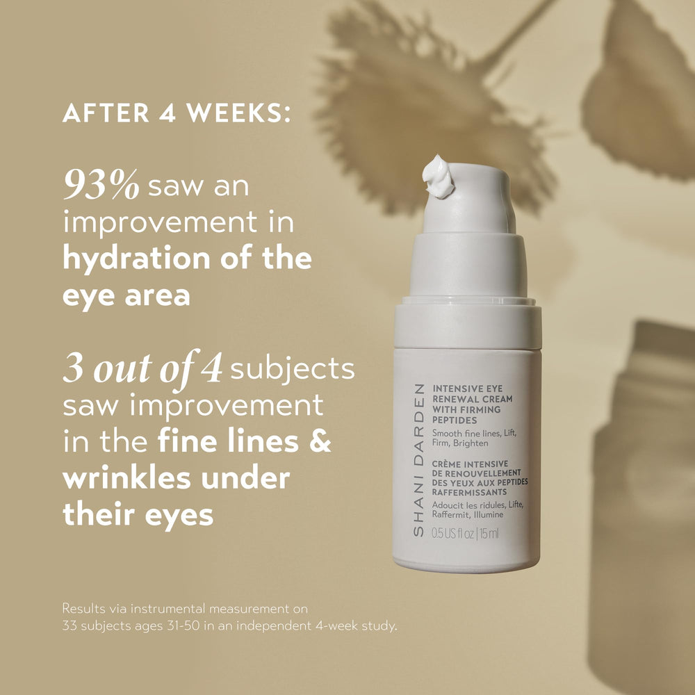SHANI DARDEN Intensive Eye Renewal Cream ingredients shot featuring ceramide and niacinamide.