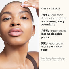 Night application on the face with Shani Darden serum for overnight renewal.