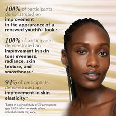 Illustration of Niacinamide, Ceramides, Aloe in SHANI DARDEN formula for moisture balance