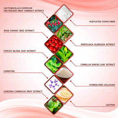 Shape and Tone self-care wrap for a spa-like routine at home.