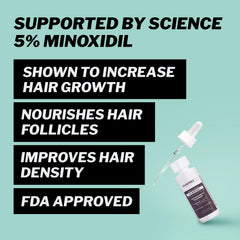 Shapiro MD Leave-In Foam ready for daily scalp care