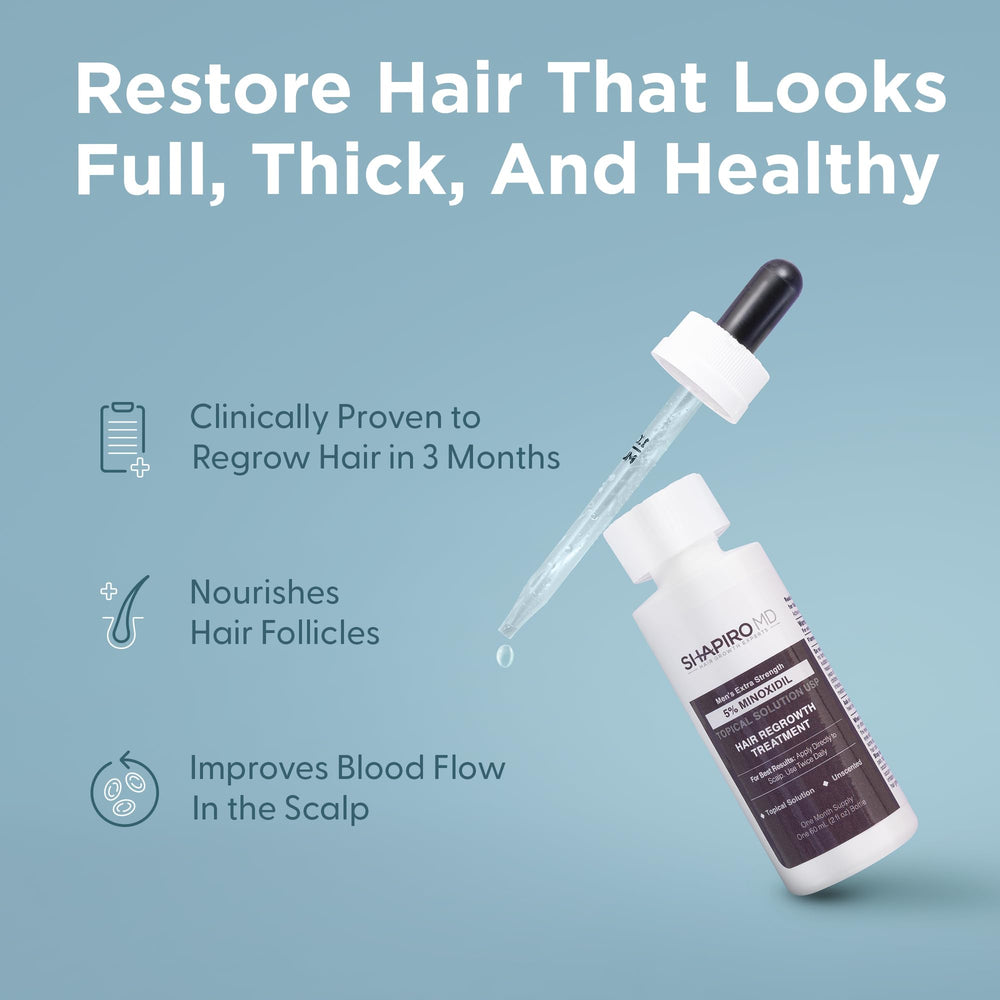 Shapiro MD Minoxidil application on thinning scalp areas