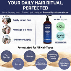 Shiny Leaf sulfate-free, color-safe formula label