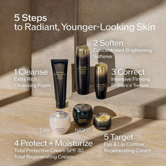 Shiseido Future Solution LX refill packaging emphasizes sustainable refill option.