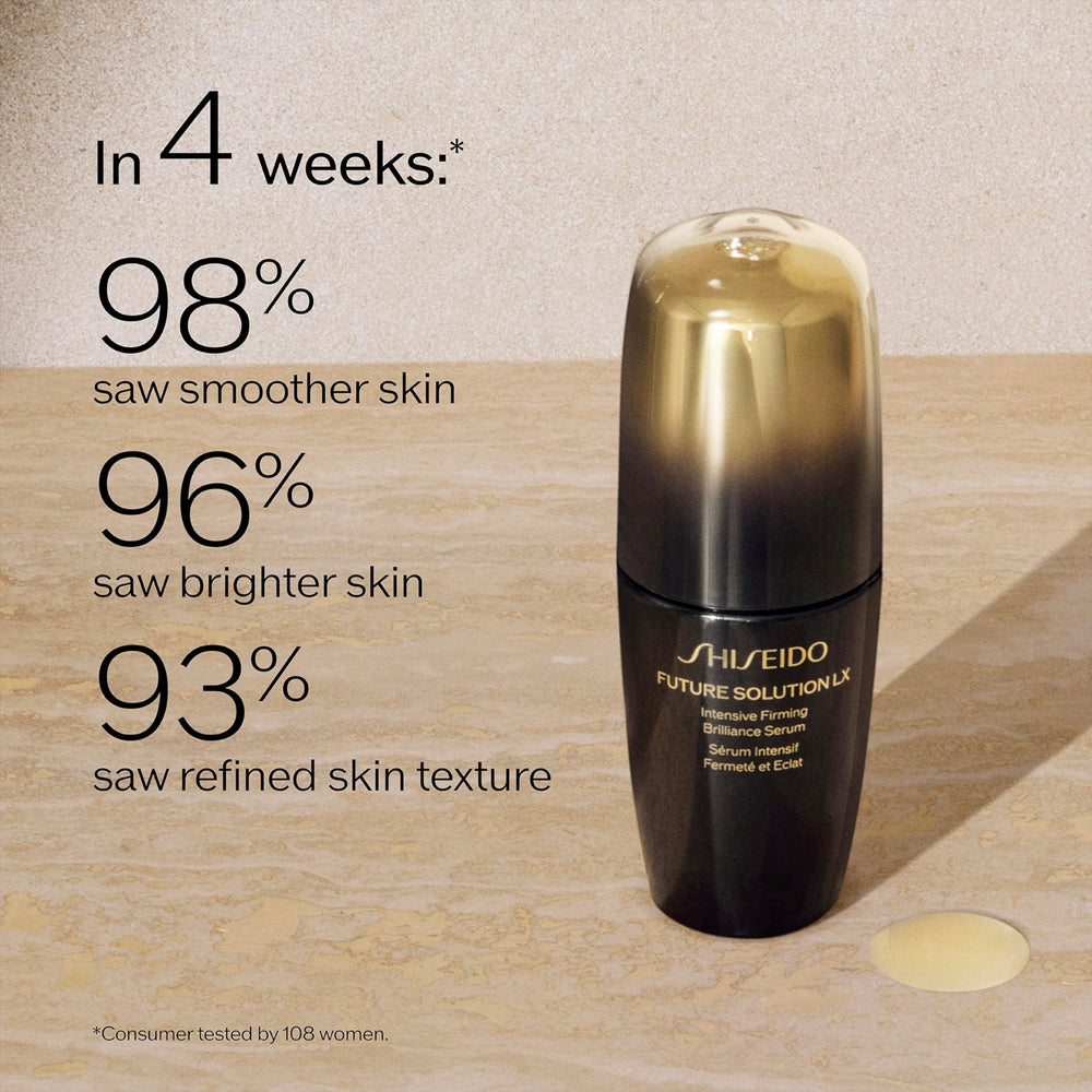 Shiseido Future Solution LX serum bottle close-up highlighting premium texture.