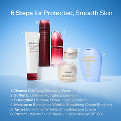 Shiseido emphasizes the six-step J-Beauty routine for protection