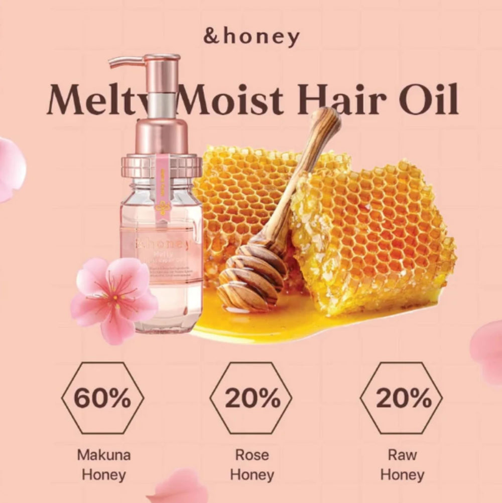 Sidefield Fragrance featuring fruity honey scent that lingers after washing.