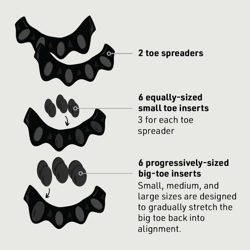 Durable Sidekick silicone toe spacers built to last through daily use.