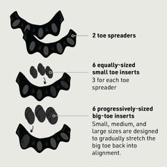 Durable Sidekick silicone toe spacers built to last through daily use.