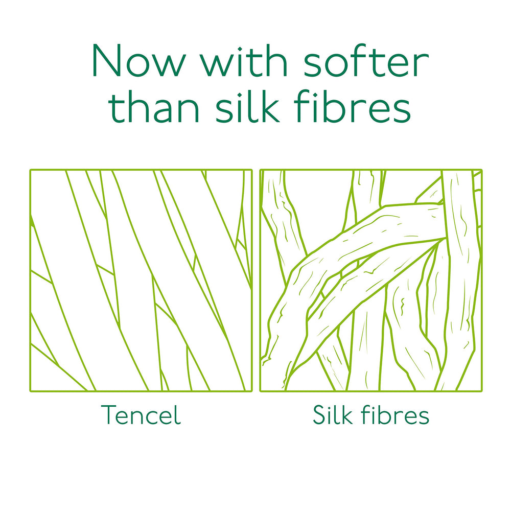 Simple Cleansing Wipes fragrance-free label, suitable for sensitive skin.