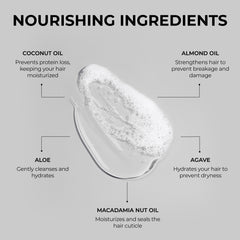 SIMPLER HAIR COLOR Mountain Spice bottle showcases natural oils for nourished hair.
