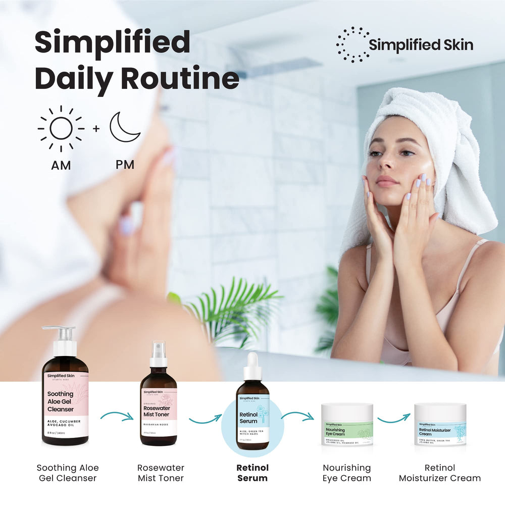 Simplified Skin Retinol Serum vitamin E component linked to antioxidant skincare benefits