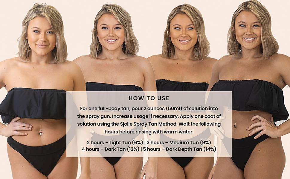 SJOLIE Luxe Rapid Hour Tan violet base bronzer neutralizes undertones for a rich tan