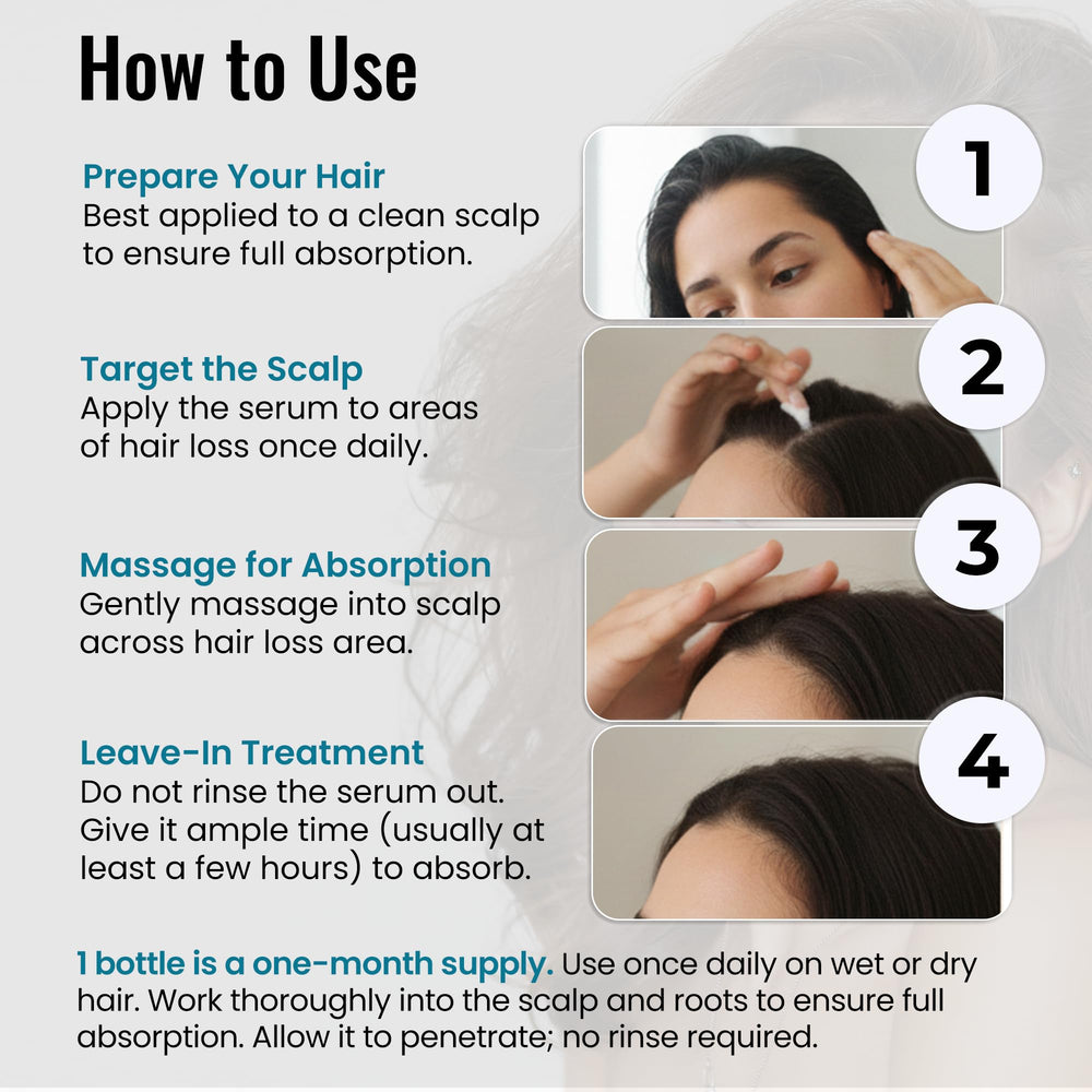 Skin Clinic for Hair clinical-density claims label on packaging.