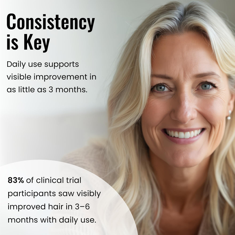 Skin Clinic for Hair bundle shows dual-action care with supplement.