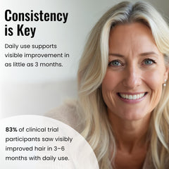 Skin Clinic for Hair bundle shows dual-action care with supplement.