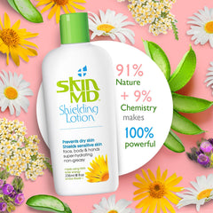 Skin MD Shielding Lotion packaging on shelf, fragrance-free daily moisturizer