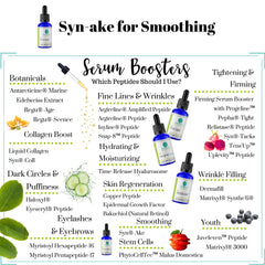Packaging label showcasing Skin Perfection branding.