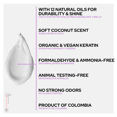 Skin Revolution Ritual Botanico keratin straightening closeup for silky results