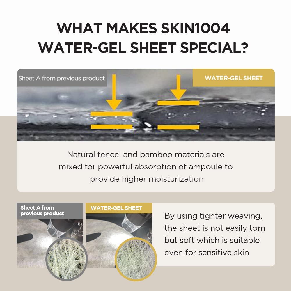 SKIN1004 Madagascar Centella Watergel mask ready for a spa-like routine at home.