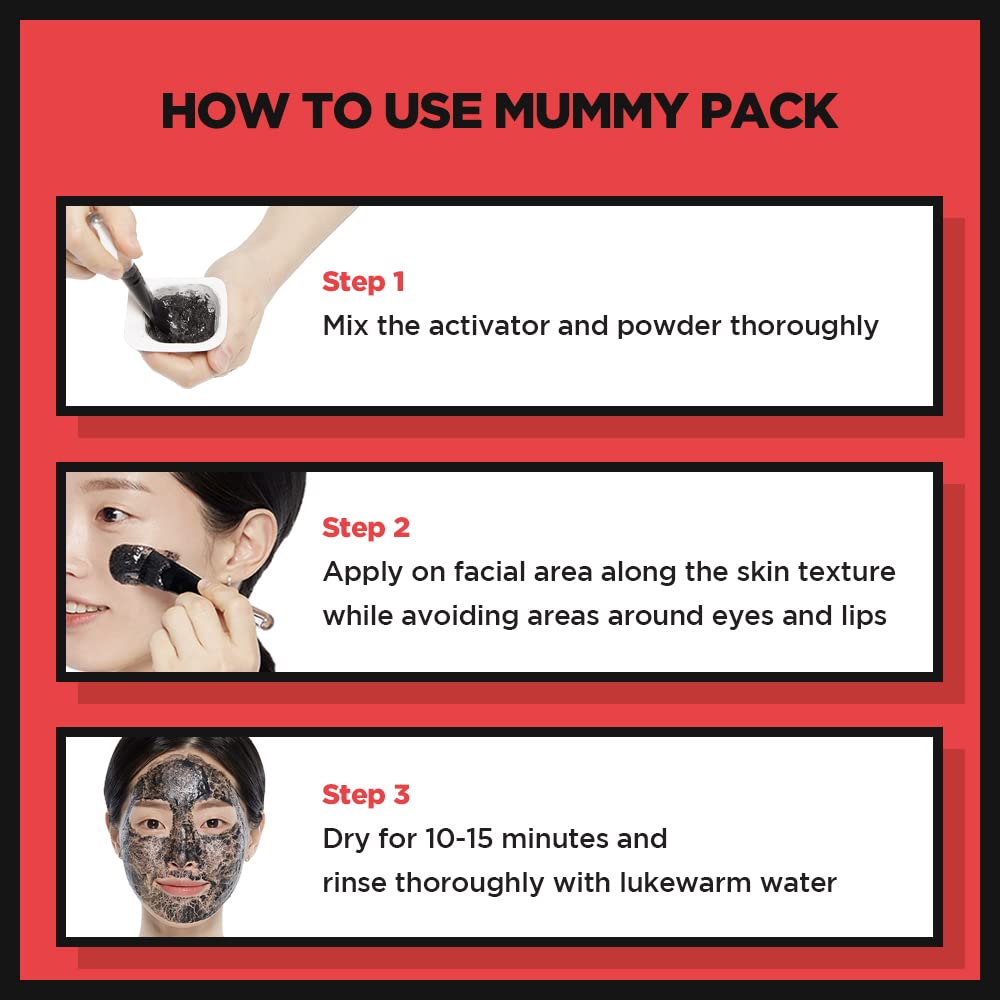 SKIN1004 Mummy Pack usage layout shows simple at-home facial routine.