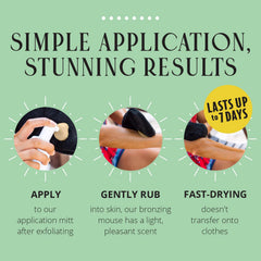 Skinerals face and body use shows universal tan suitability and hydration