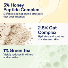 Green Tea close-up in Skinfix formula pointing to anti-wrinkle support.