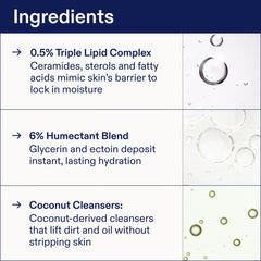 Skinfix cleanser is gentle for sensitive skin with no fragrance or harsh additives
